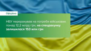 Фінанси: НБУ перерахував на потреби військових понад 12,2 млрд грн, на спецрахунку залишилося 153 млн грн